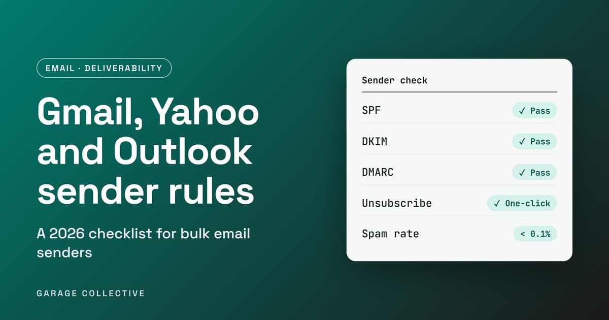 Gmail, Yahoo and Outlook Sender Rules: A 2026 Email Checklist
