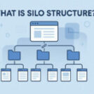 What is SEO Silo Structure?: Definition, Types, Examples & Benefits