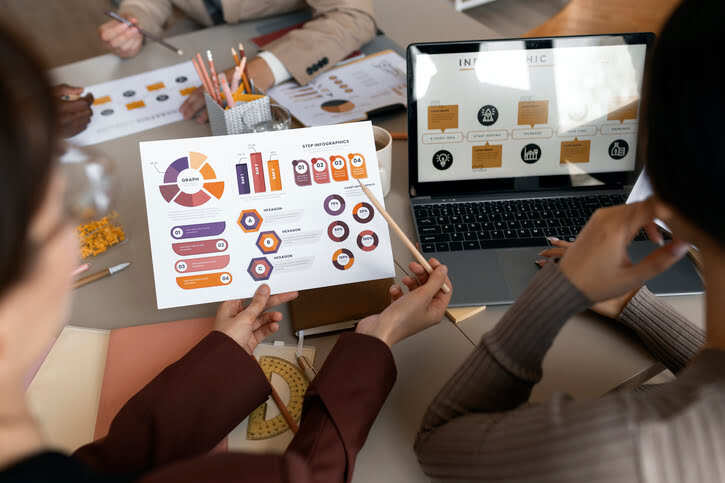 AI-Powered Competitor Analysis- AI in social Media