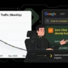 Zero-Click Search Optimization: Why 60% of Clicks Are Disappearing & What to Do