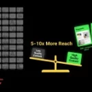 3 Quality Posts vs 30 Filler Posts: The Content Consistency Myth Indian Brands Must Abandon