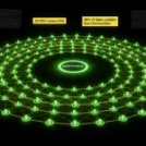 Network Effects as Marketing Moats: Building Community-Driven Growth for SaaS Brands